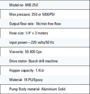 Table Image